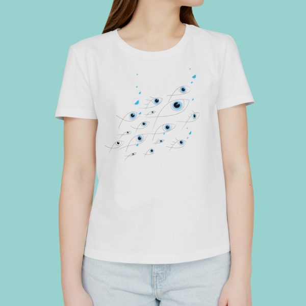 Alternative view of fish-eye